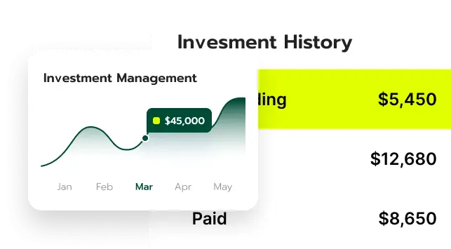 Roc Avoirival market analysis UK