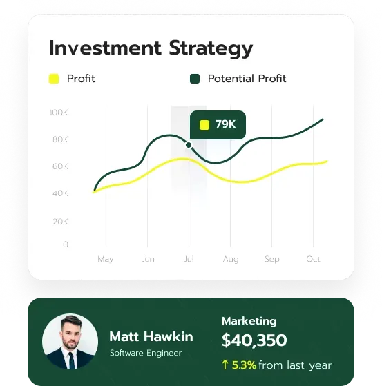 Roc Avoirival portfolio management
